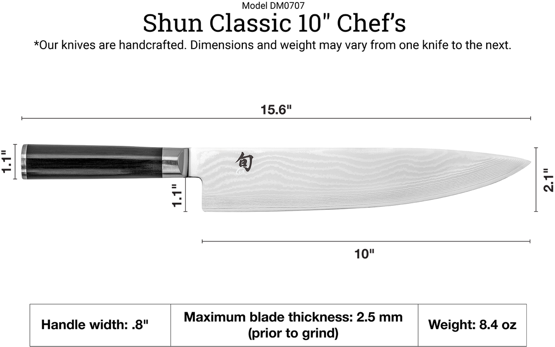 Knife Chef 10